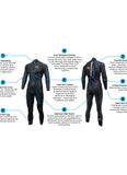 Blue 70 Fusion Wetsuit - Full - Size ML only
